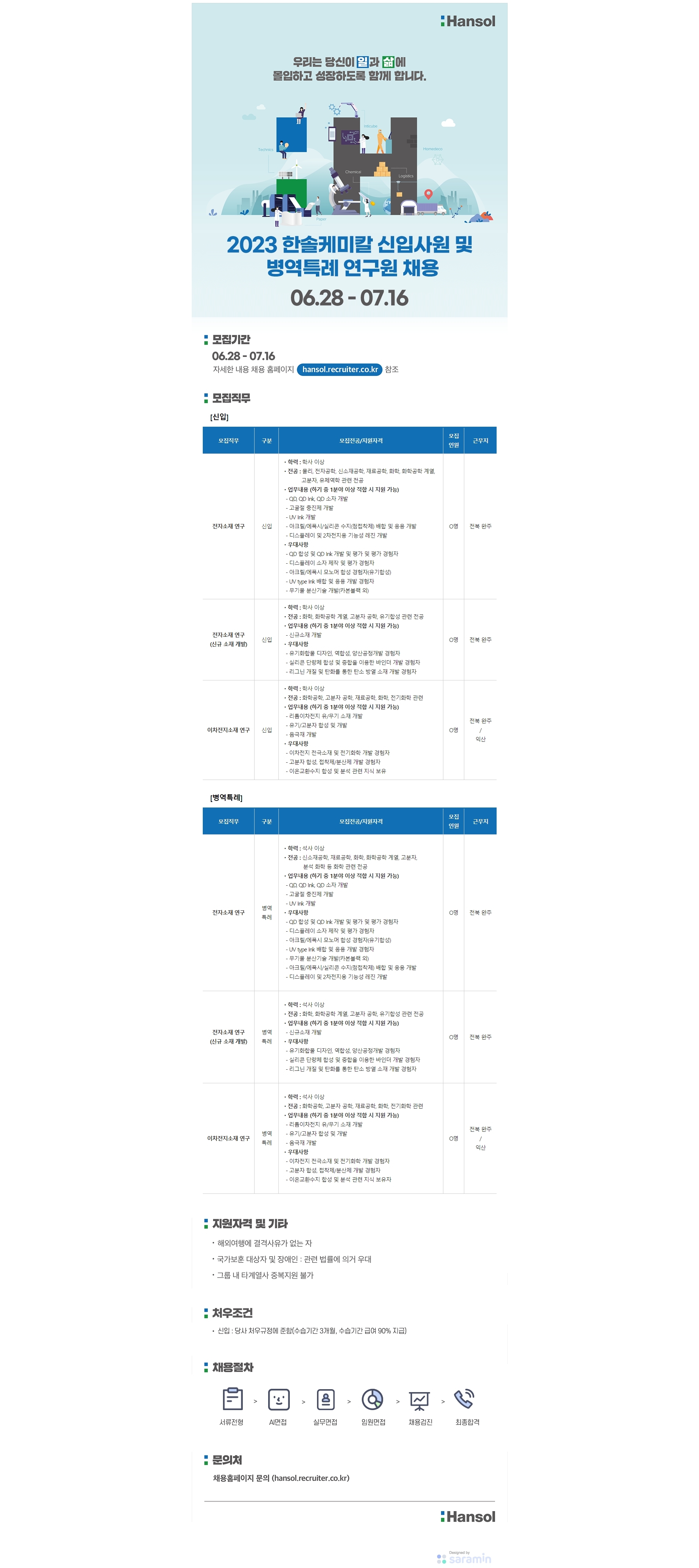 K2Web Wizard - [한솔케미칼] 2023 신입사원 및 병역특례 연구원 채용 공고(~7.16)